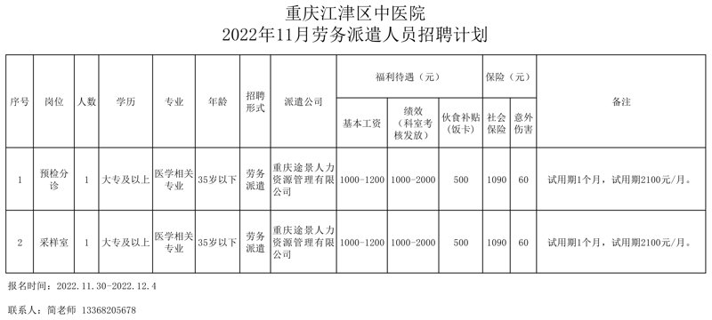 在广州开设一家餐饮连锁店，除了要关注菜品质量、店铺选址外，商标注册同样不可或缺。今天我们就来聊聊餐饮连锁商标注册涉及的几大类别。