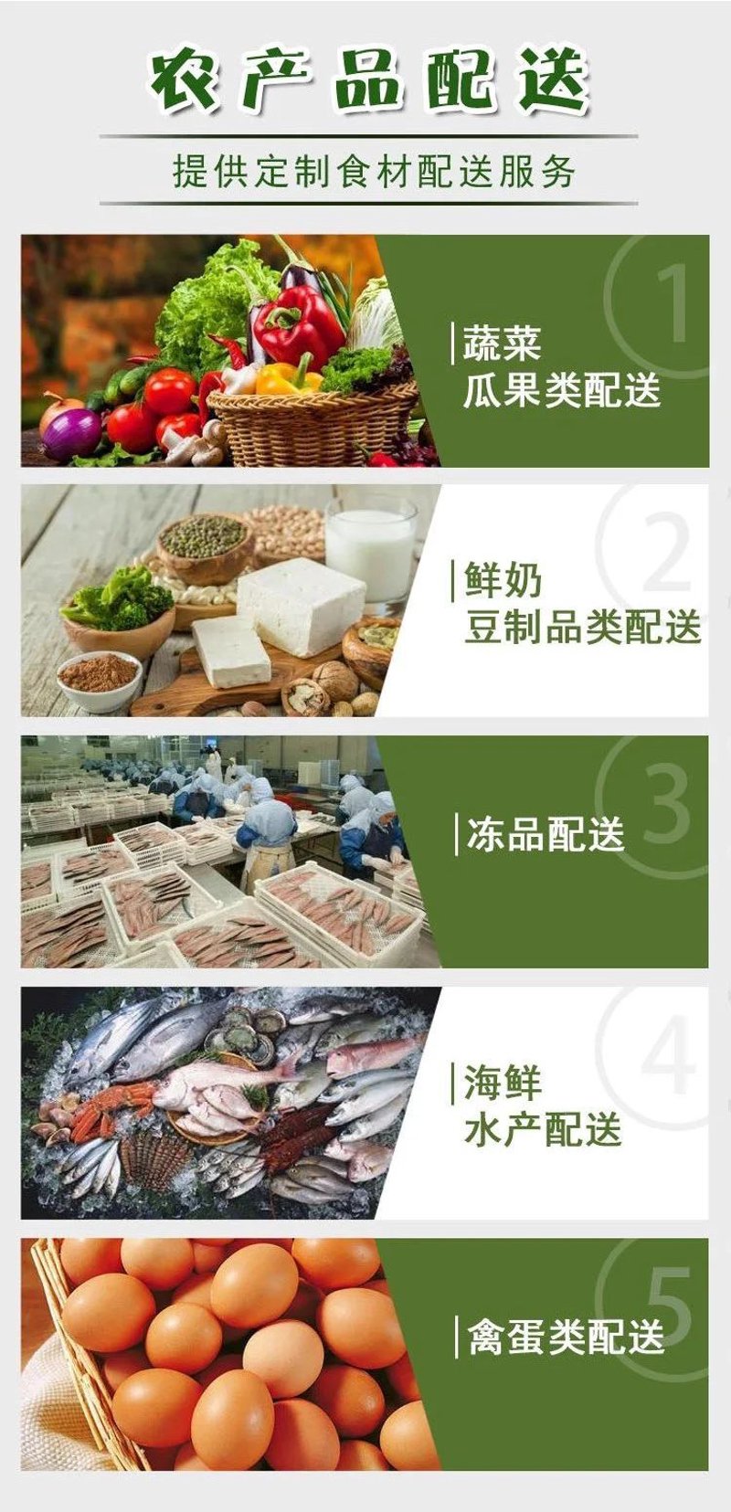 广州众发餐饮管理有限公司的经营范围到底有哪些？