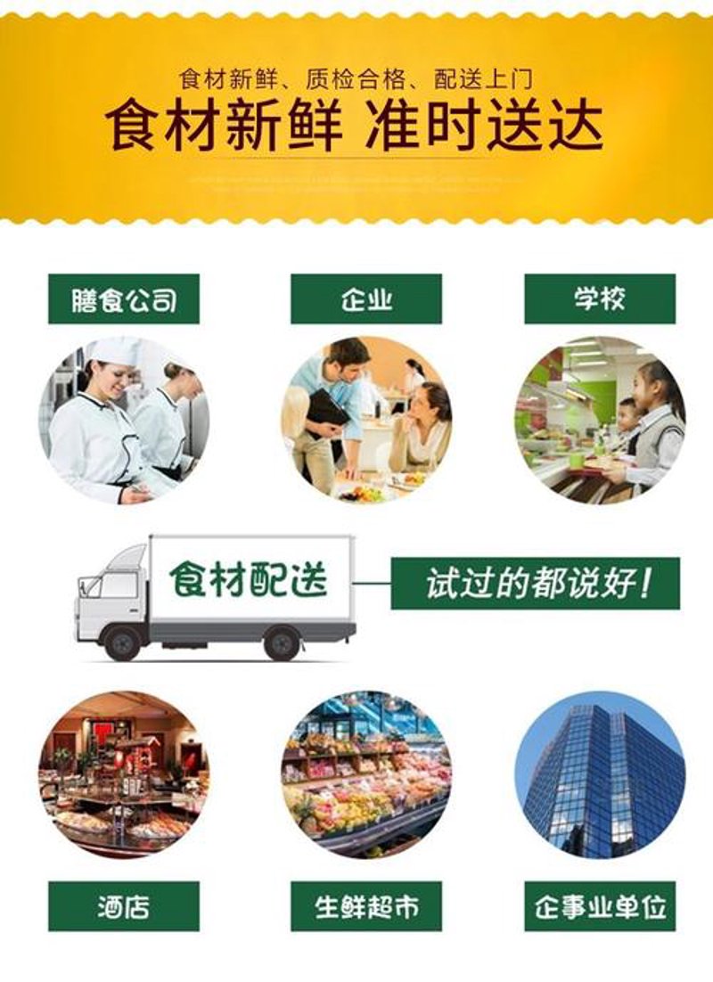 编写一份详尽的食堂承包计划书，不仅能够帮助你明确业务目标，还能确保项目的顺利进行。下面我们将通过对比分析和具体操作步骤来指导你完成这项任务。
