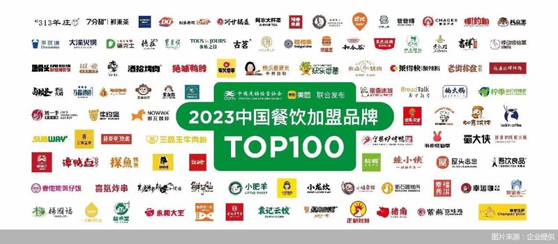 广州众发餐饮管理有限公司的经营范围：从传统到现代
